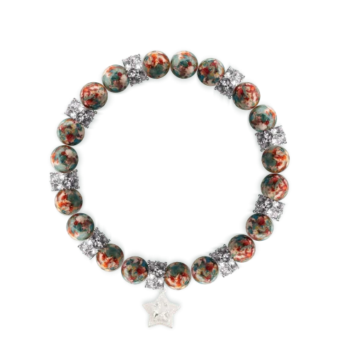 Bản phối Zircon sao